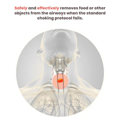 Theia™ ANTI-CHOKING DEVICE