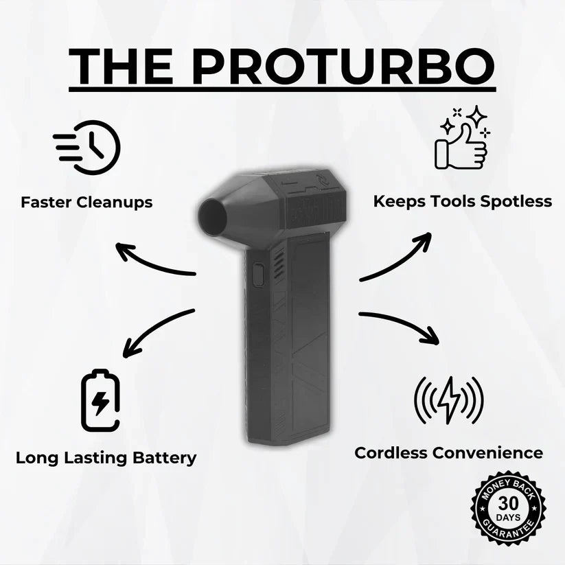Theia™The ProTurbo