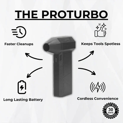 Theia™The ProTurbo